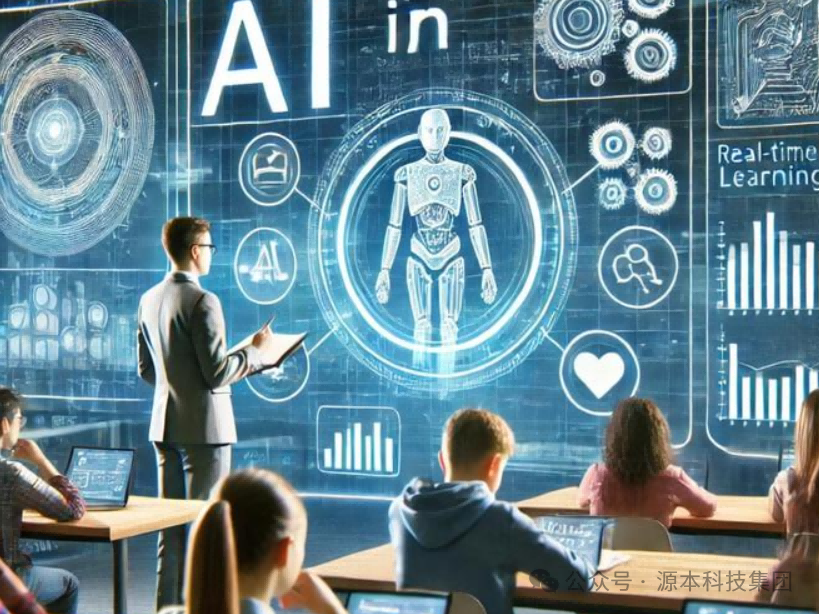 艾弗森贝博ballbet官网科技-本科生掌握大数据、云原生、AI-竞赛保研求职的“超车秘籍”来了！